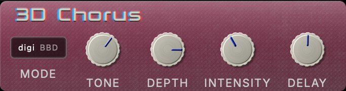 3D Chorus panel