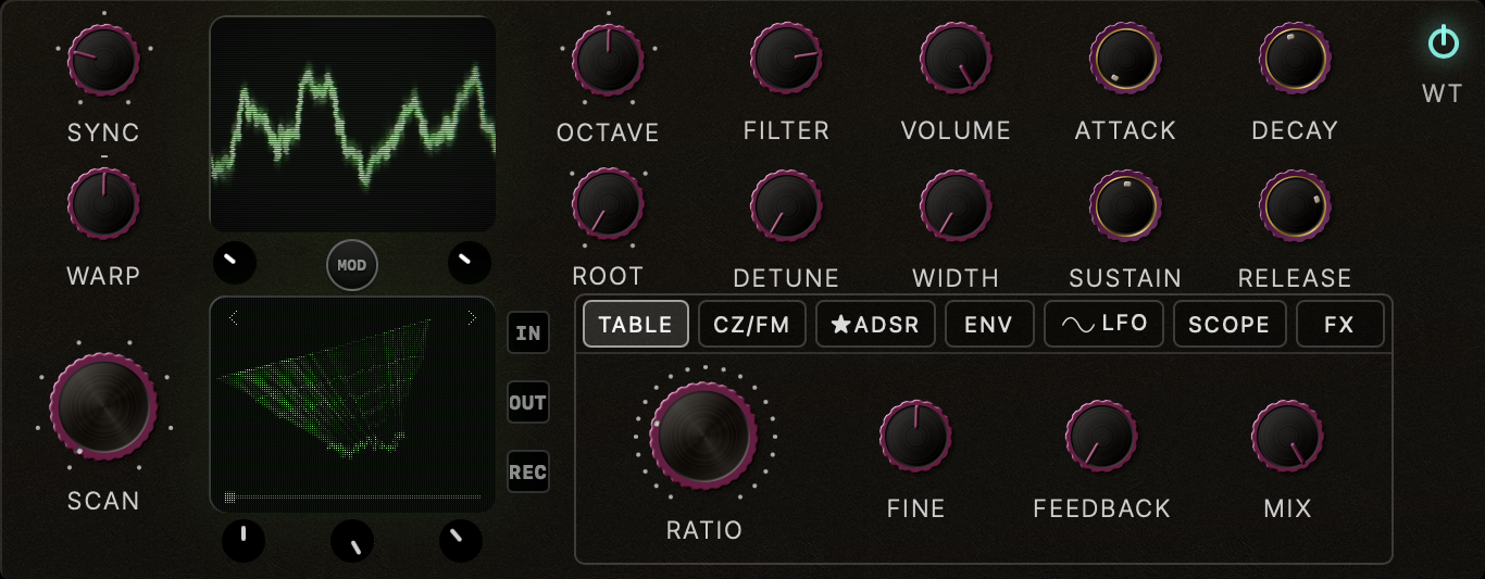 Wavetable synthesizer panel